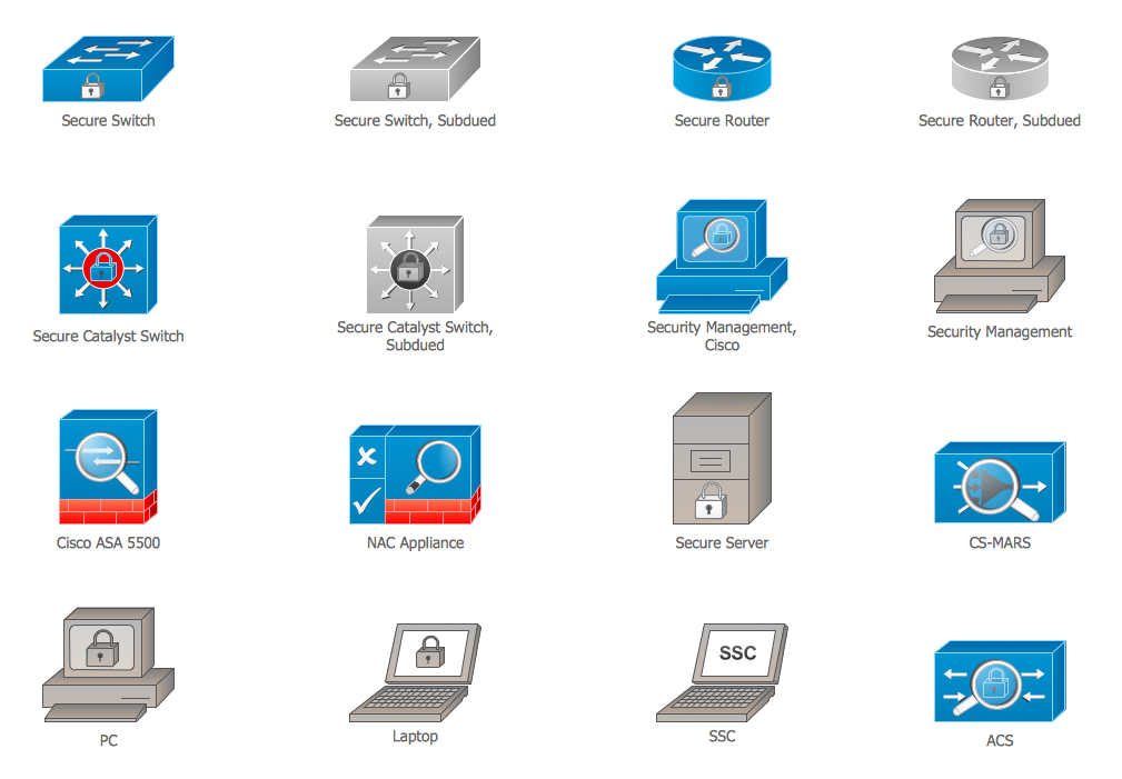 14 Cisco Computer Icon Images