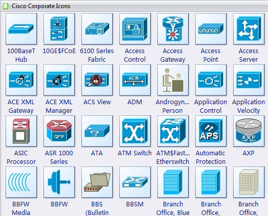 Cisco Network Icons