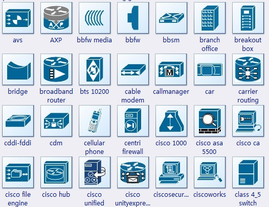 Cisco Network Symbols for Visio