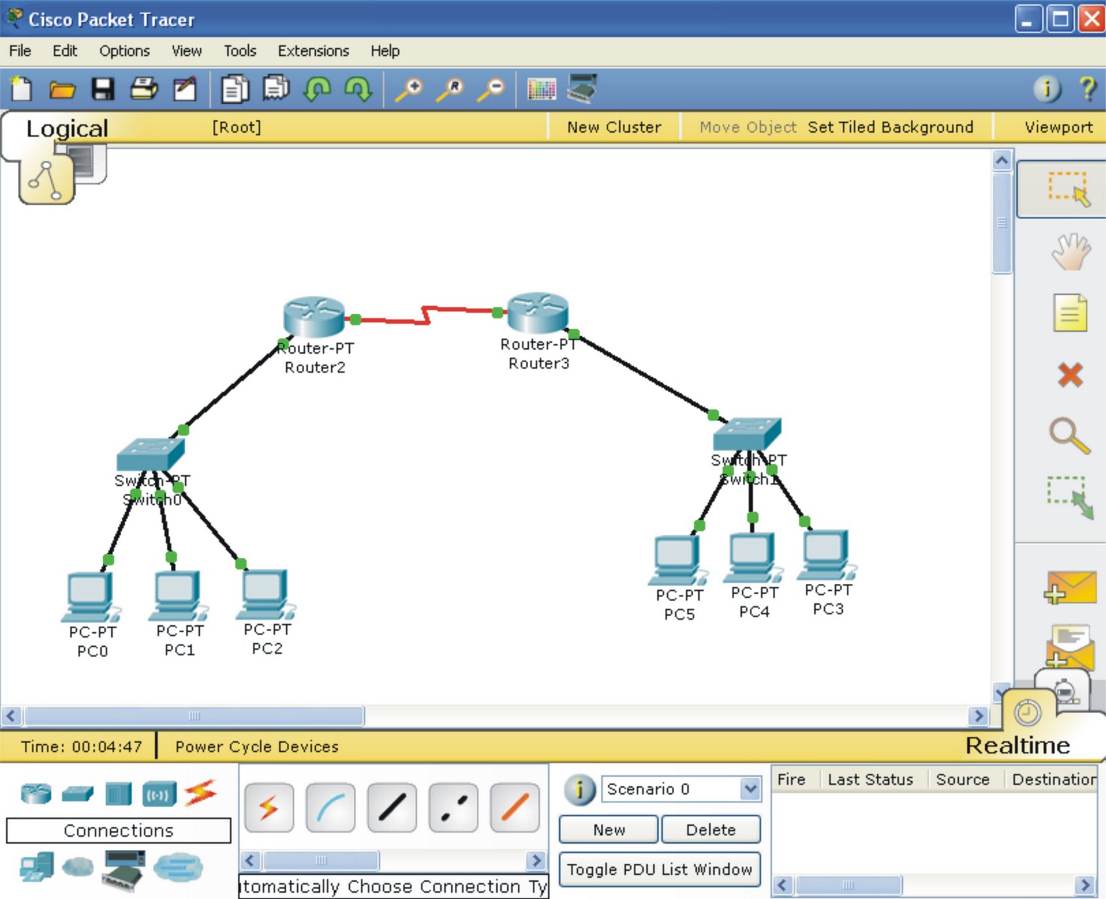 Cisco Packet Tracer