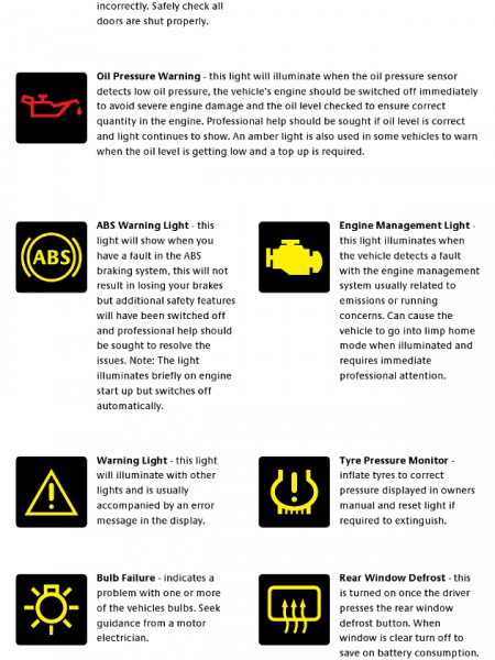 Dashboard Warning Lights and What They Mean