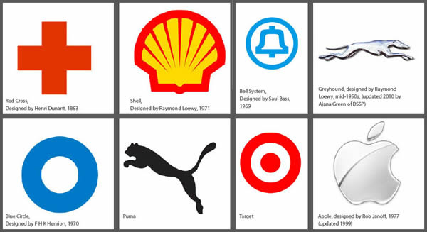 Famous Logos and Their Names