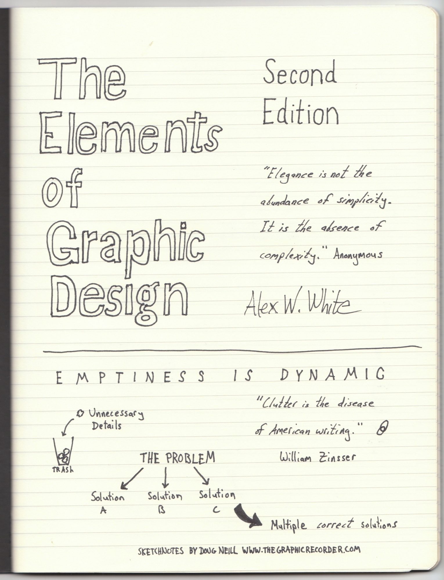 Graphic Design Elements