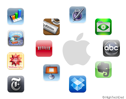 iPad App Icons