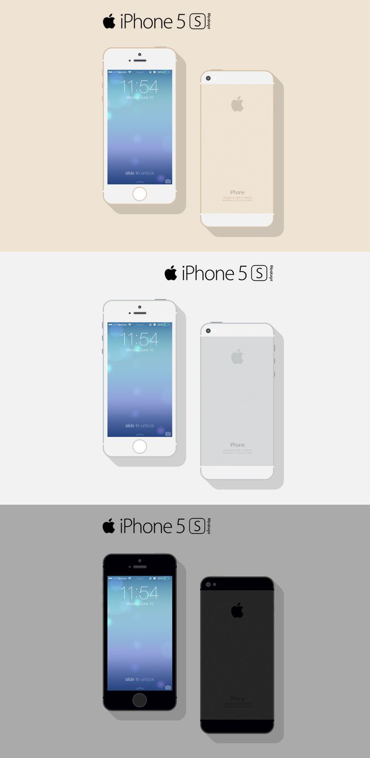 iPhone 5S Mockup PSD