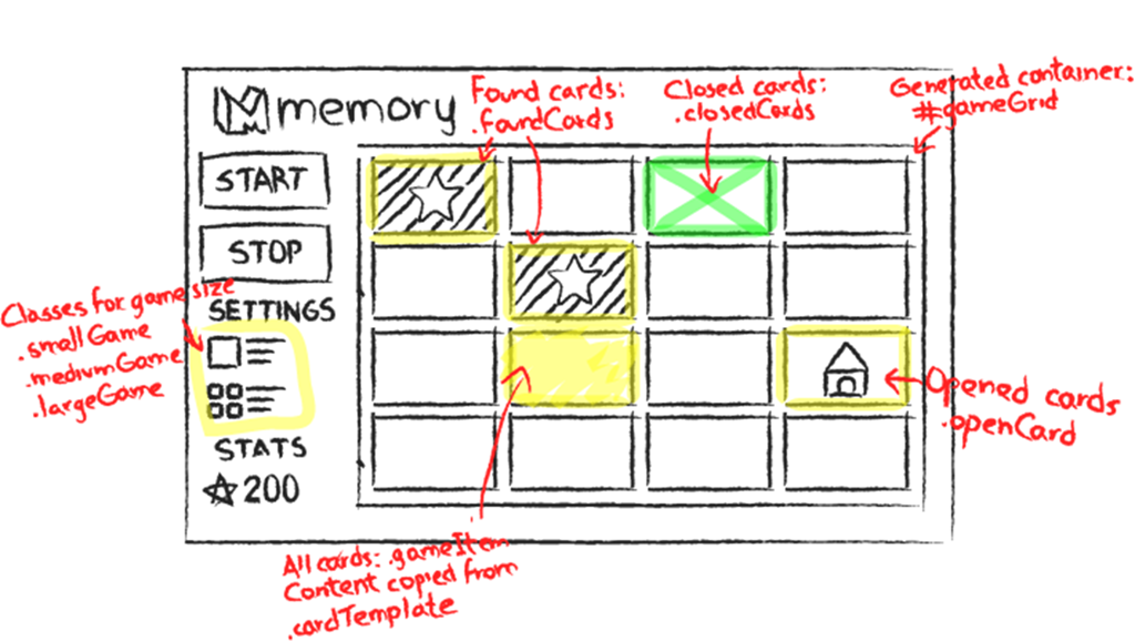 Memory Game Cards Template