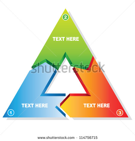 Vector Triangle Diagram