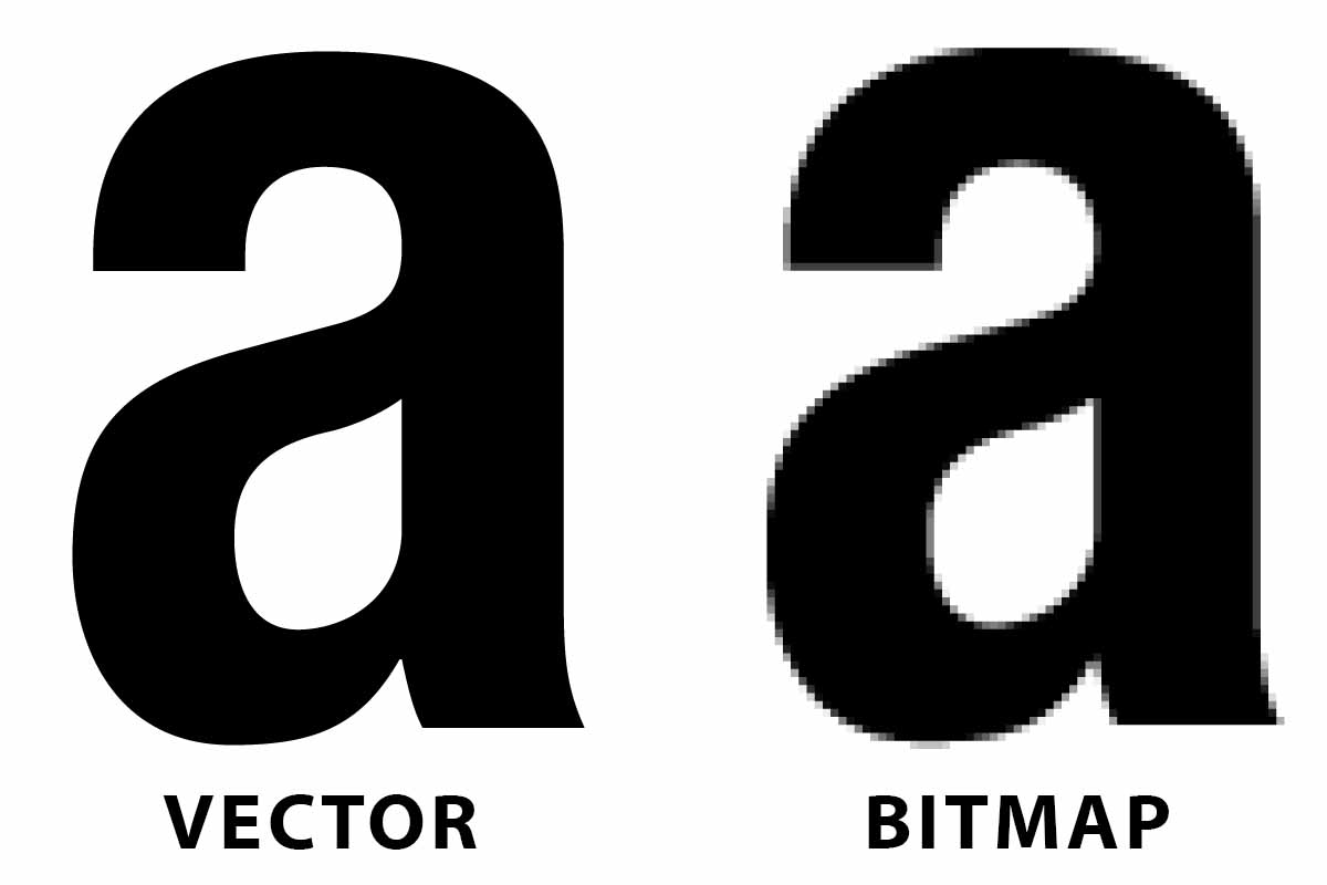 Vector vs Bitmap Graphics