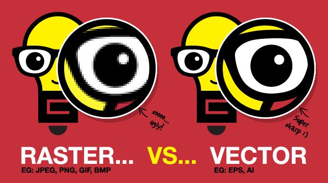 Vector Vs. Raster Graphics Vector Vs. Raster Graphics