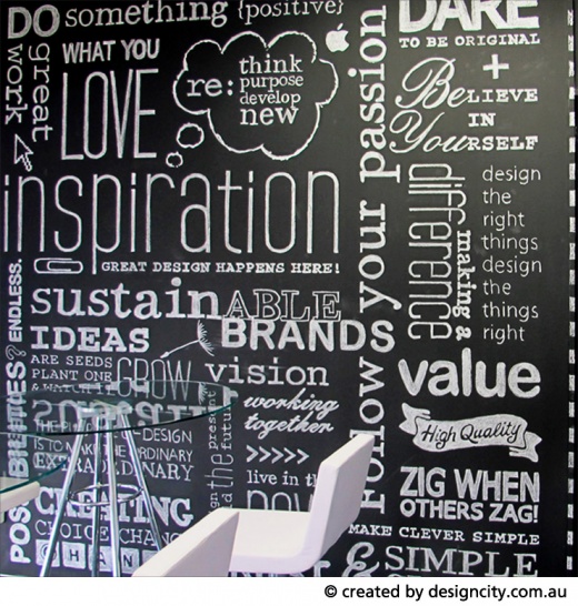 Wall Graphic Words Design Wall Graphic Words Design