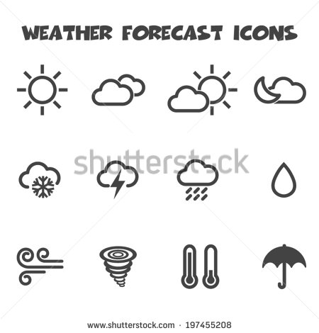 Weather Forecast Symbols and Meanings