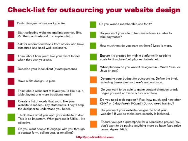 Web Design Checklist Web Design Checklist