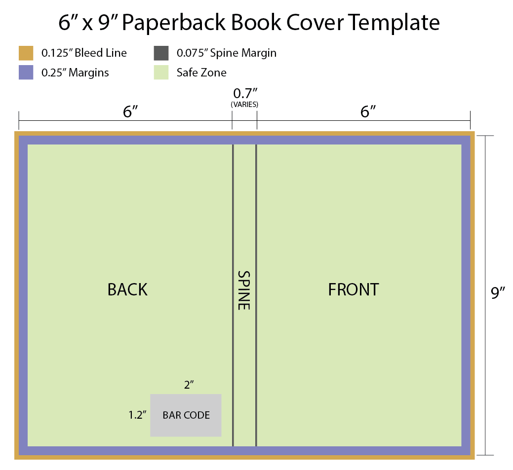 17 Paper Book Cover Template Images - Memory Book Cover Template, 6X9