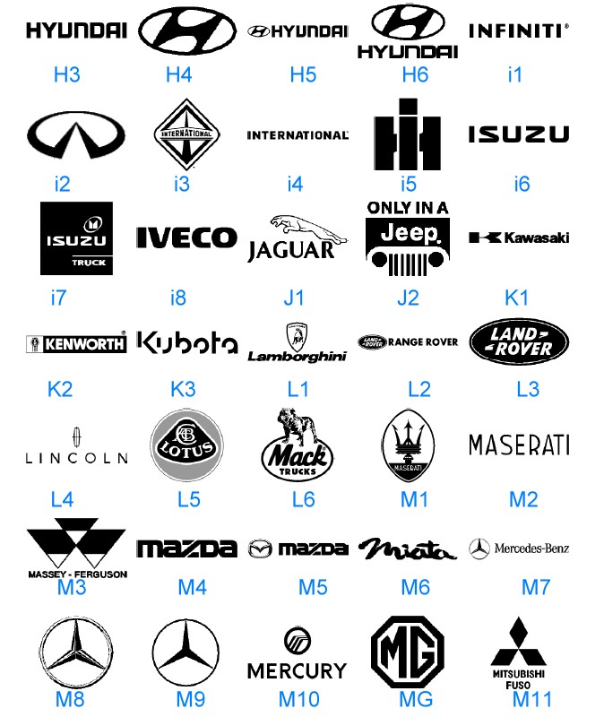 Automobile Manufacturer Car Logos Automobile Manufacturer Car Logos