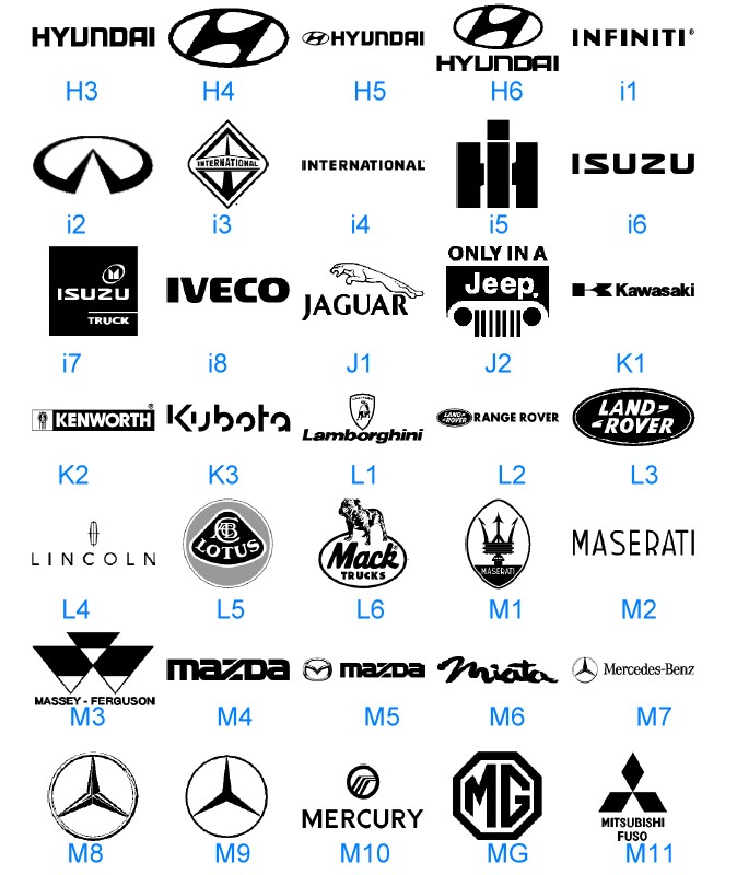 Automobile Manufacturer Car Logos