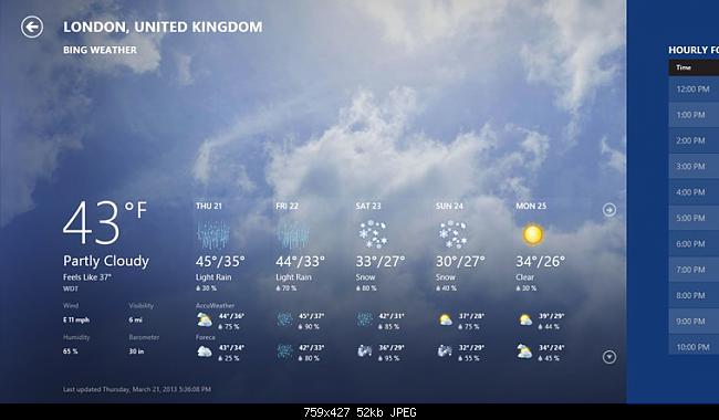 Bing Weather App for Windows 8