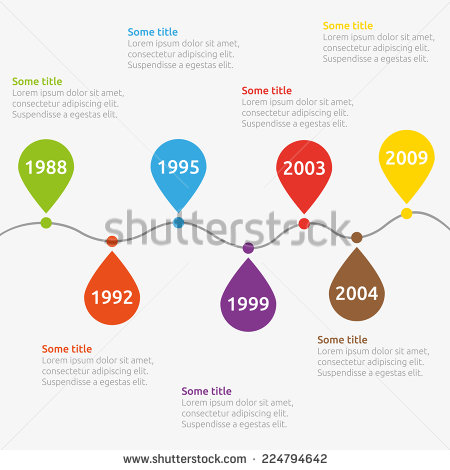 Bubble Infographic Timeline Template