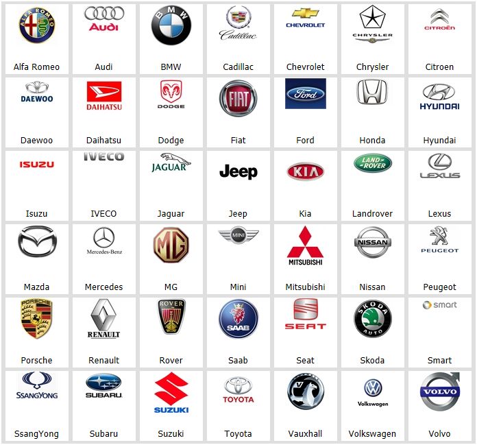 Car Companies Logos