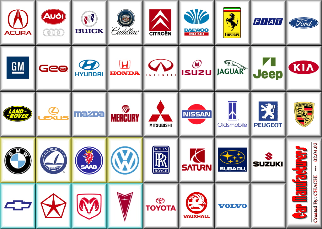 Car Manufacturer Logos and Names