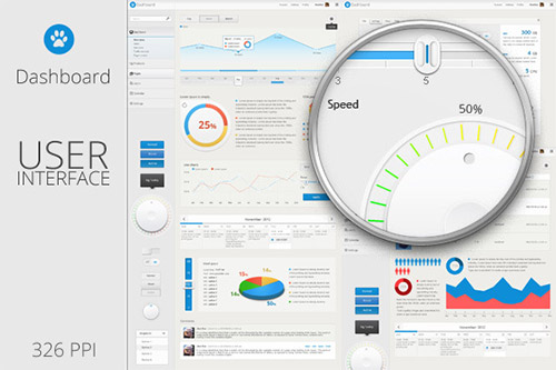 Dashboard User Interface Template