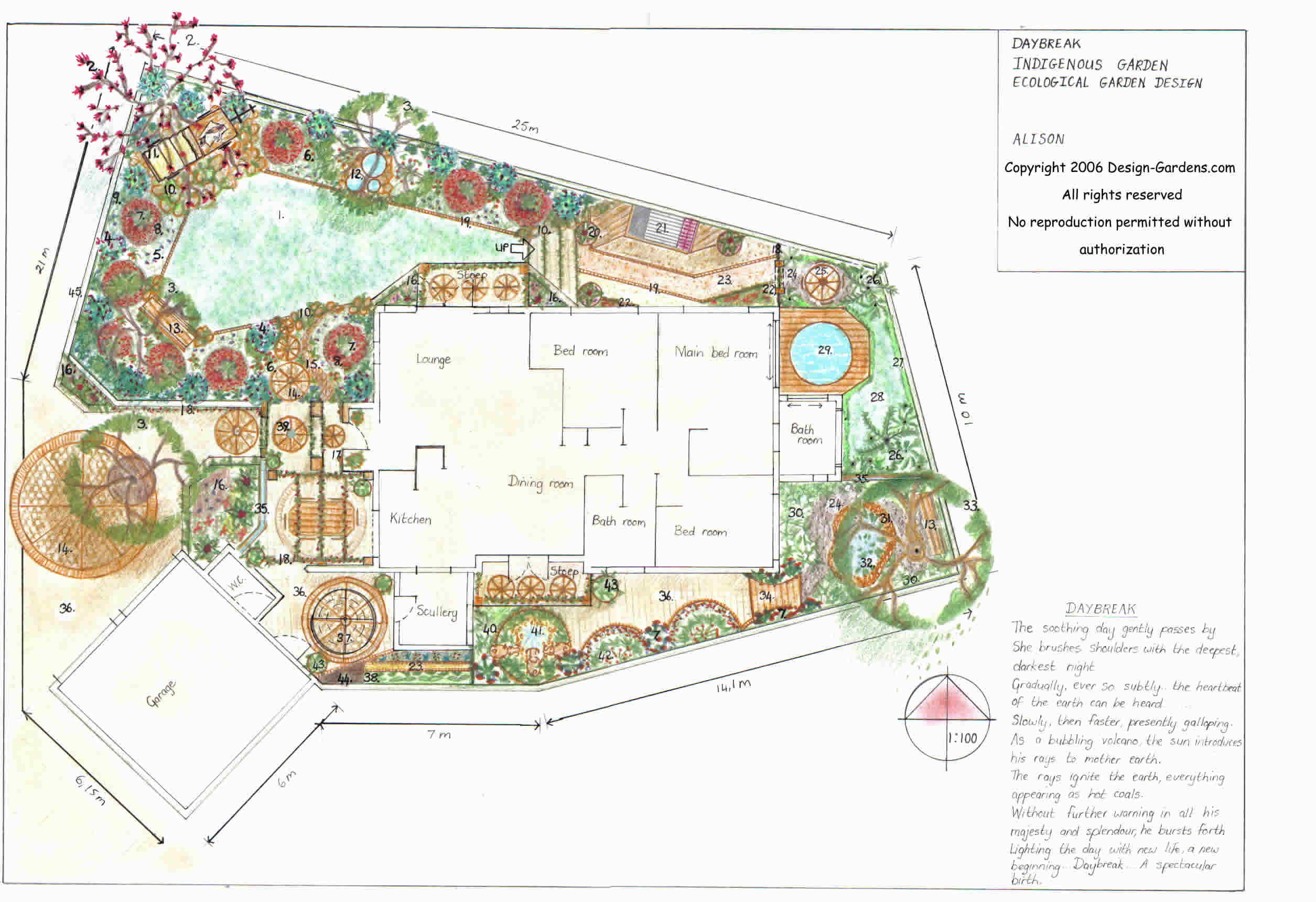 Free Garden Design Plans