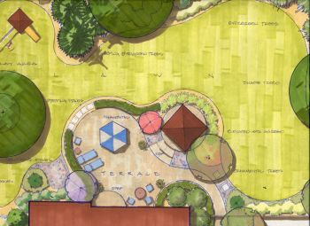 Free Landscape Design Plans