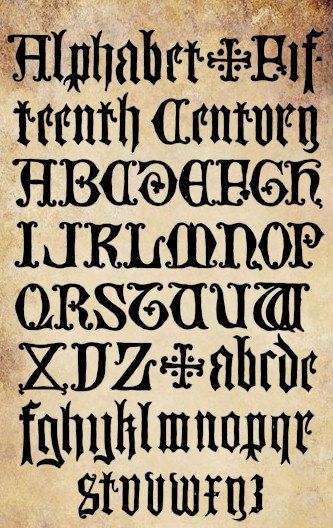 Gothic Alphabet Letters