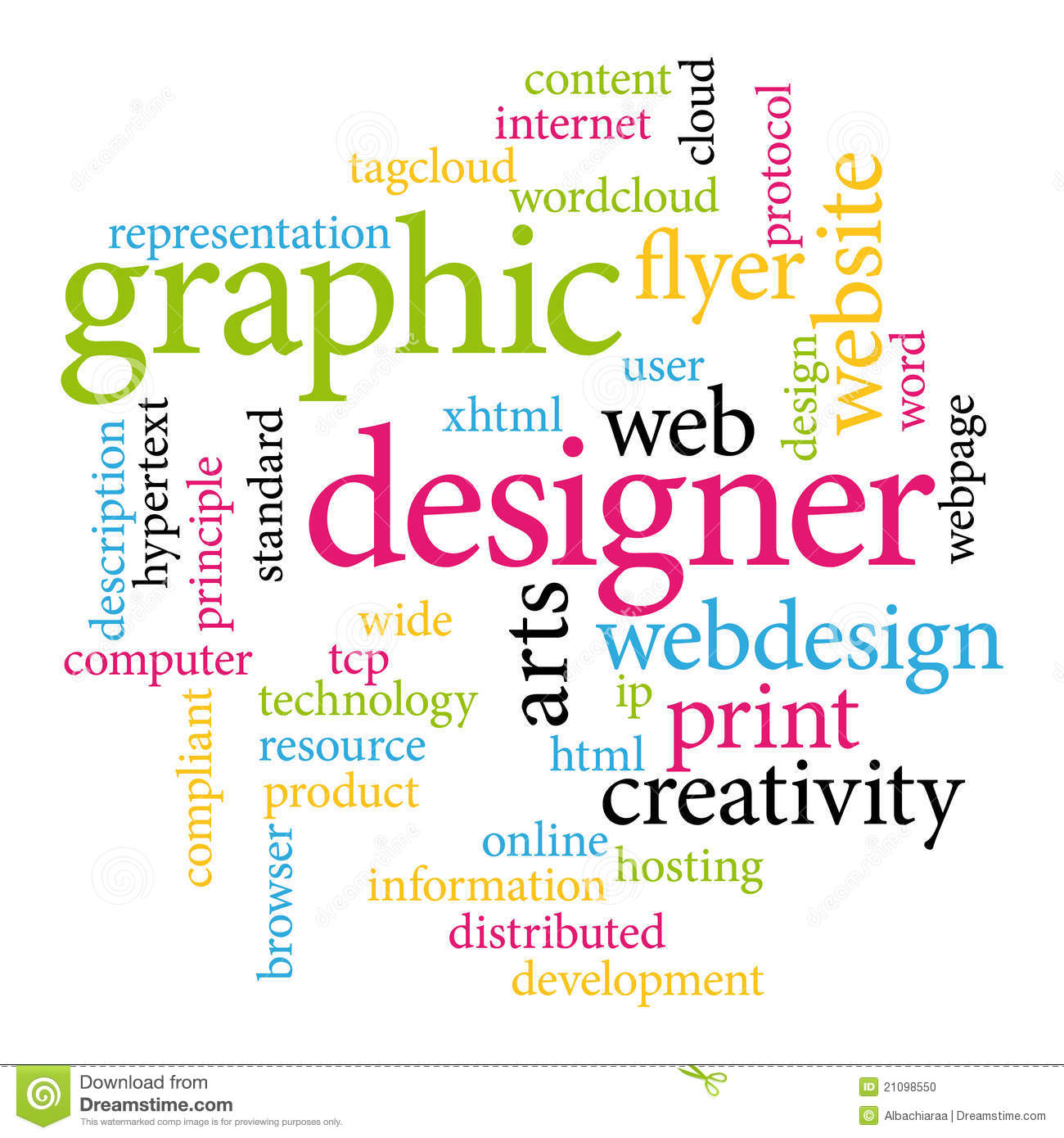 Graphic Design Word Cloud