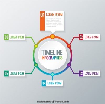 Infographic Timeline Template