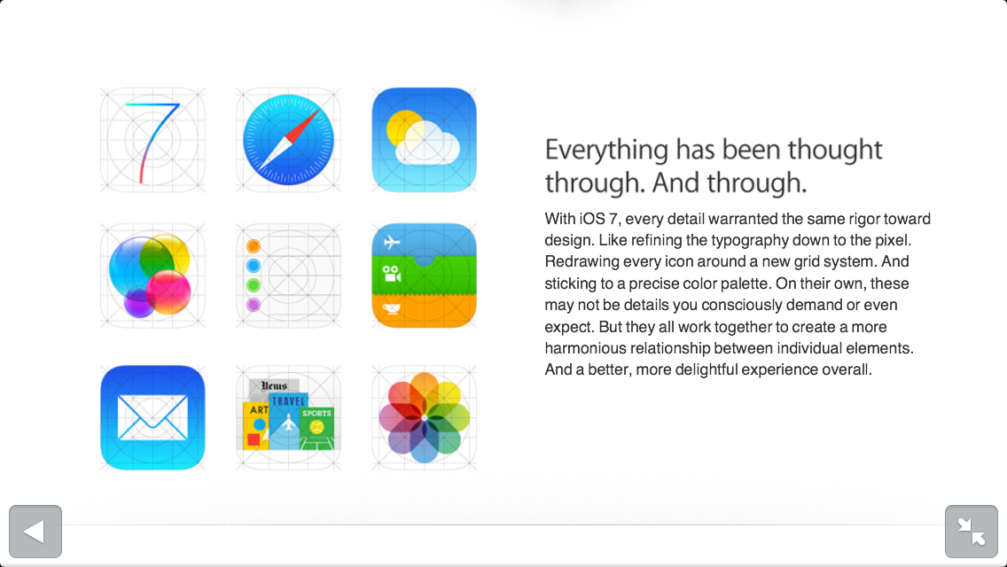 iOS 7 iPhone Phone Icon