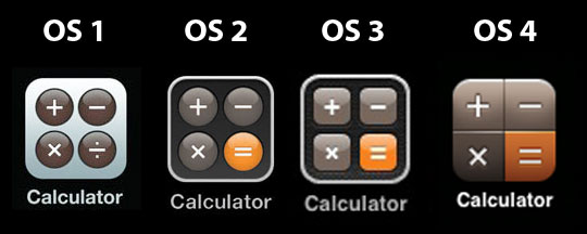 iPhone Calculator App Icon