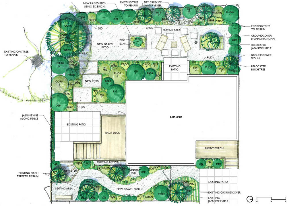 Landscape Design Plan Drawing