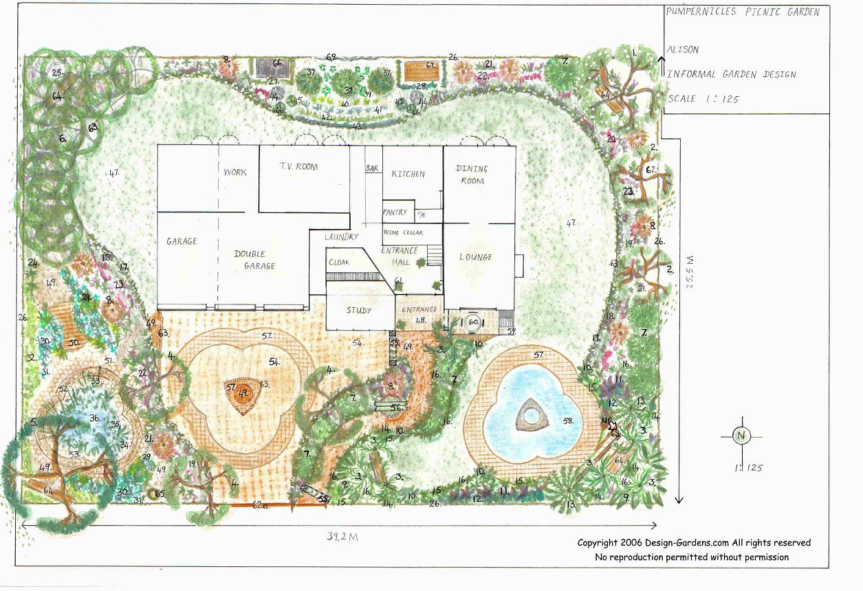 Landscape Garden Design Plans Free