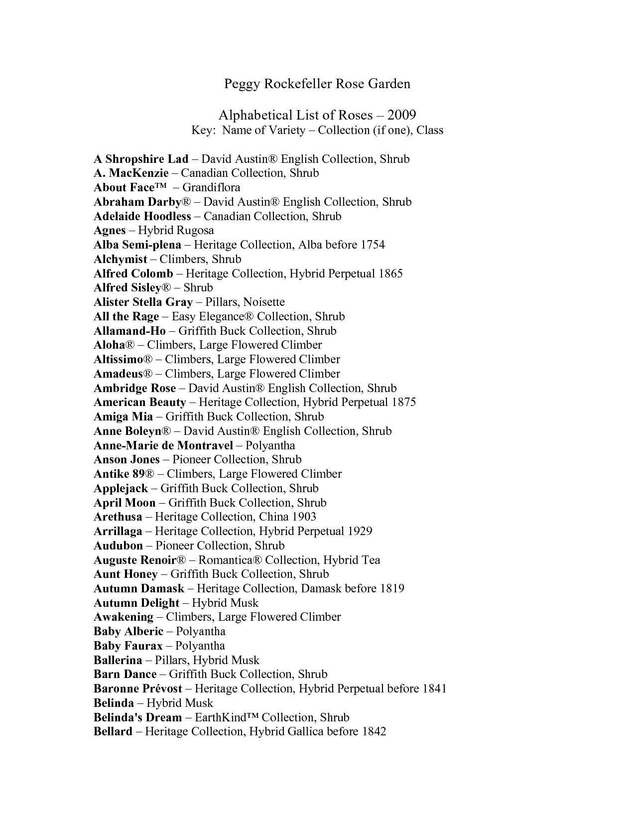 Names of Roses List Alphabetically Names of Roses List Alphabetically