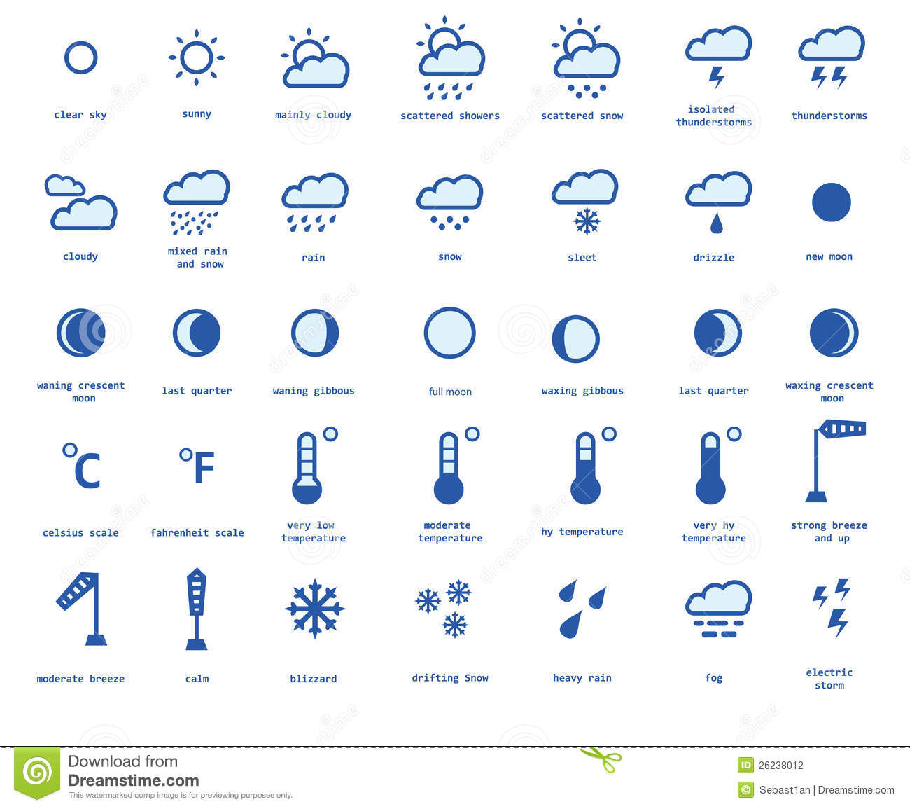 WeatherIcon Definitions
