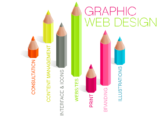 Web and Graphic Design
