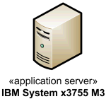 Application Server Icon Visio