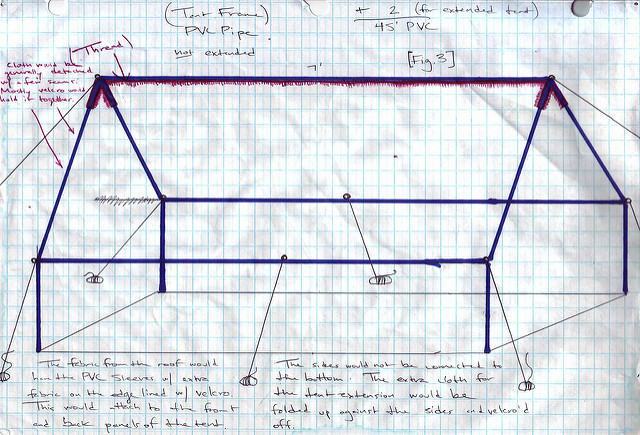 Bed Plans PVC Pipe Tent