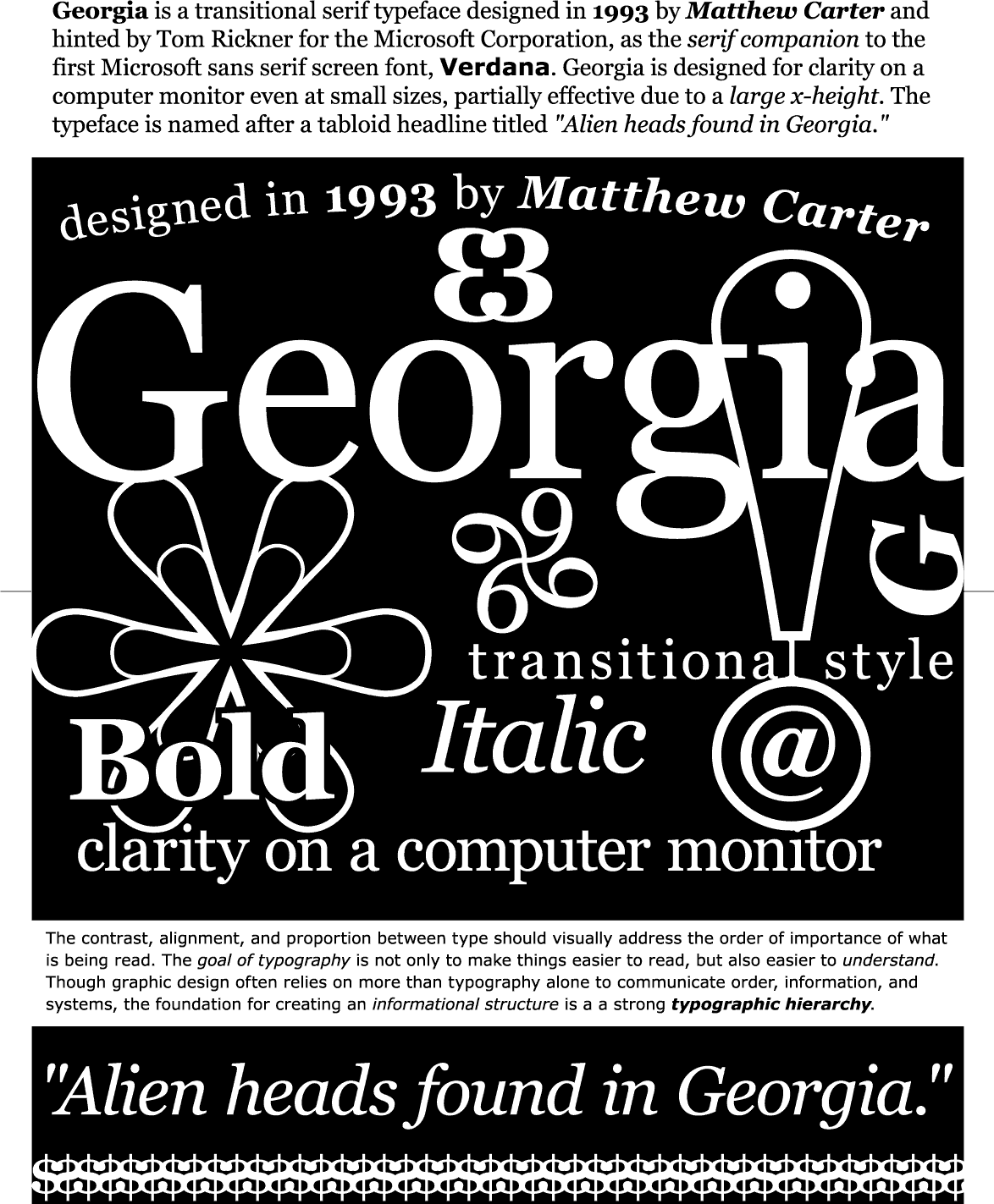 Branding Graphic Design Fonts
