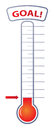 Fundraiser Goal Thermometer