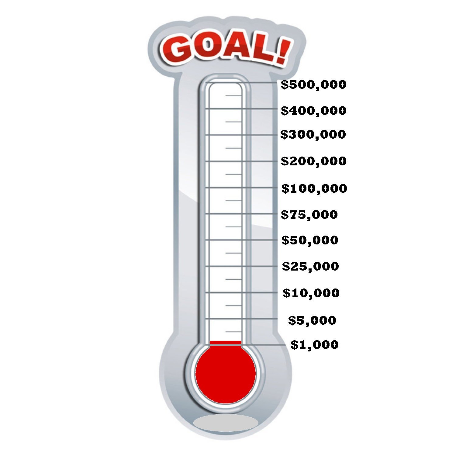 Fundraising Thermometer