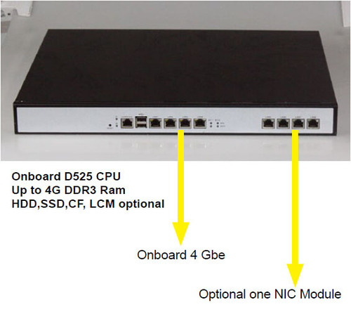 Hardware Firewall Devices