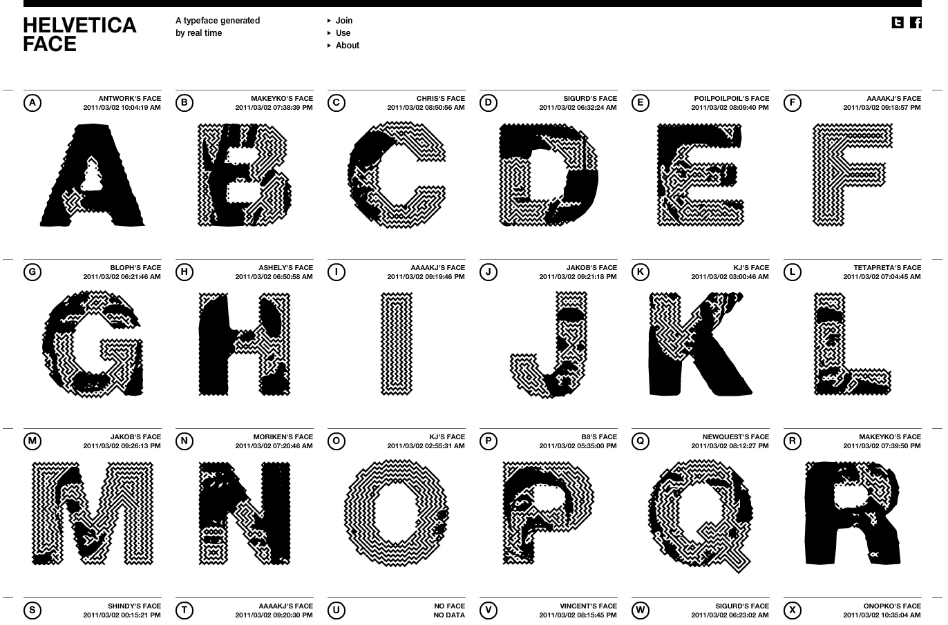 Helvetica Font