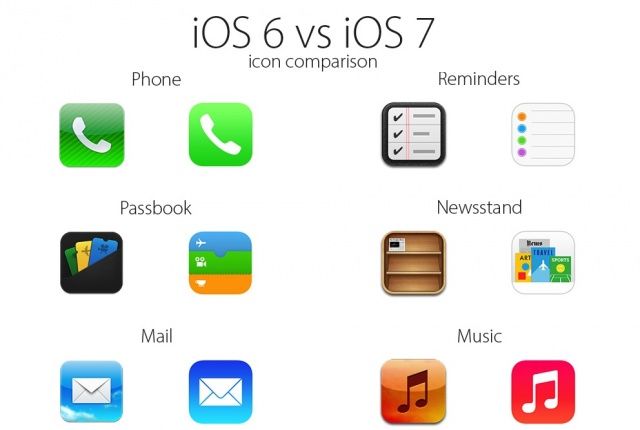 iOS 6 vs iOS 7 Icons