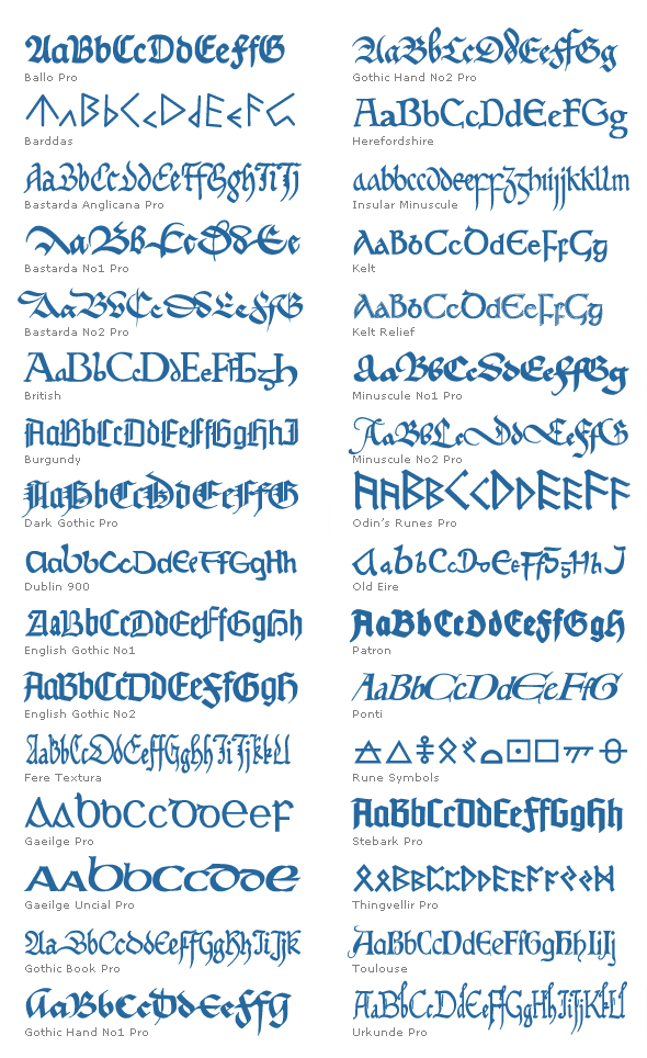 Medieval Writing Font Styles