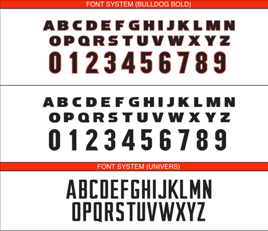 Ohio State University Font