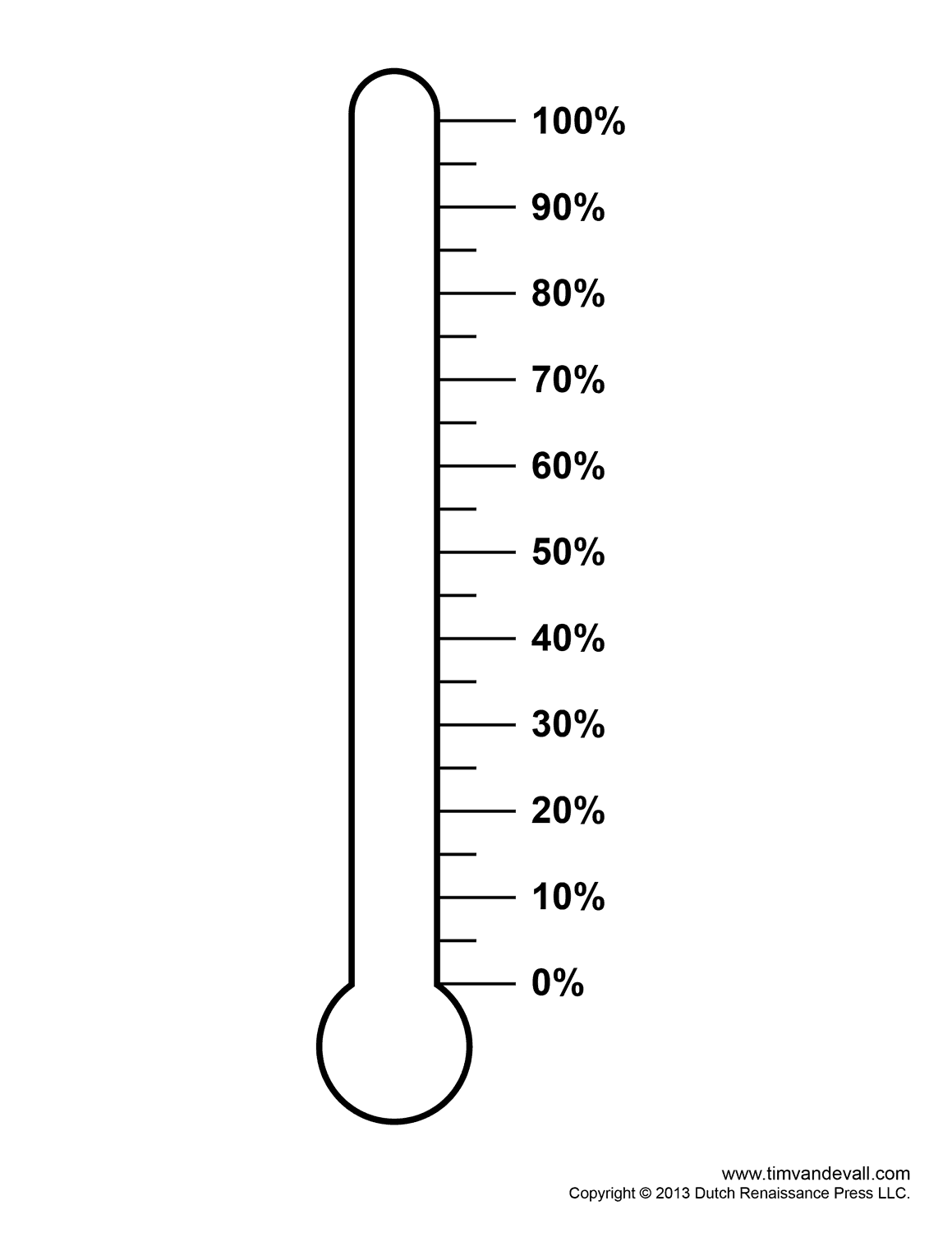 Printable Blank Goal Thermometer Template