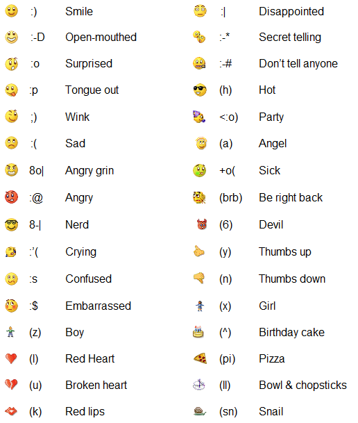 Skype Emoticons