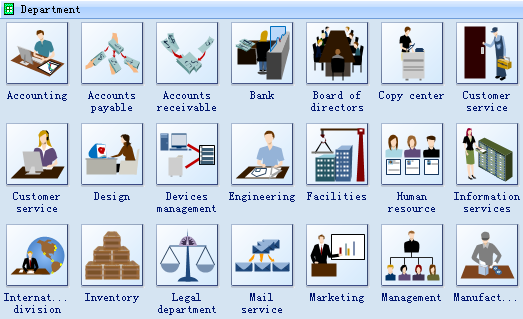 Visio Medical Shapes