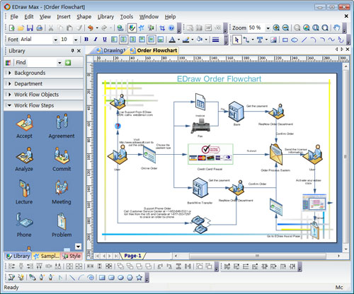 Visio Software Flow Diagram